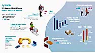 23 Kasım 2018 Online Alışveriş Karnesi [İnfografik]