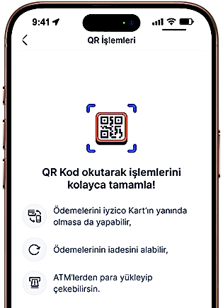 iyzico Sanal Kart ile Güvenli Alışveriş Yap image